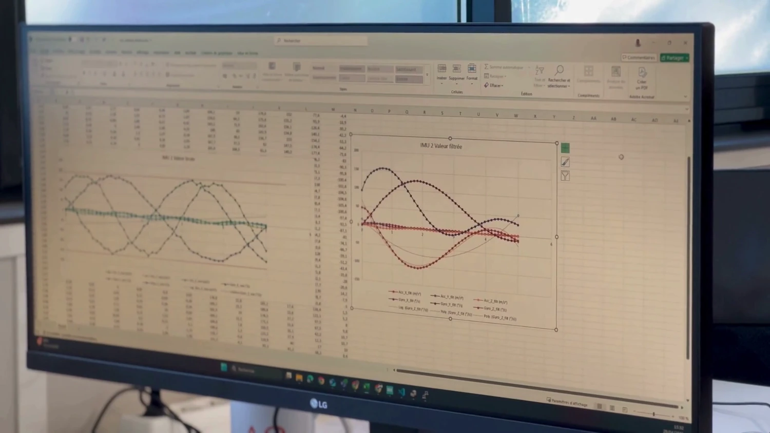 Integrated textile sensors ECG EMG IMU