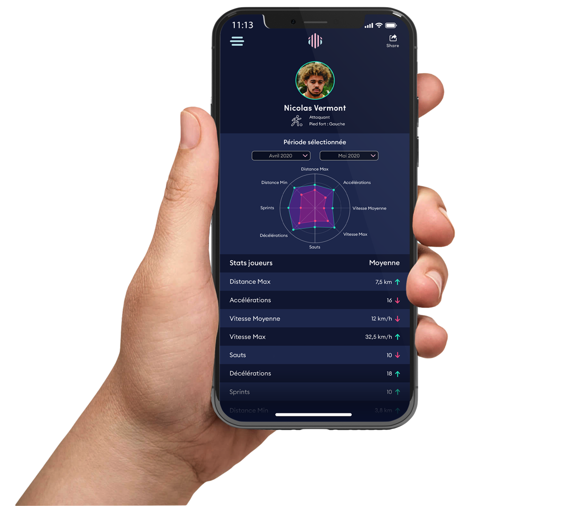Application connecté